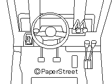 フォークリフトを上から見た図